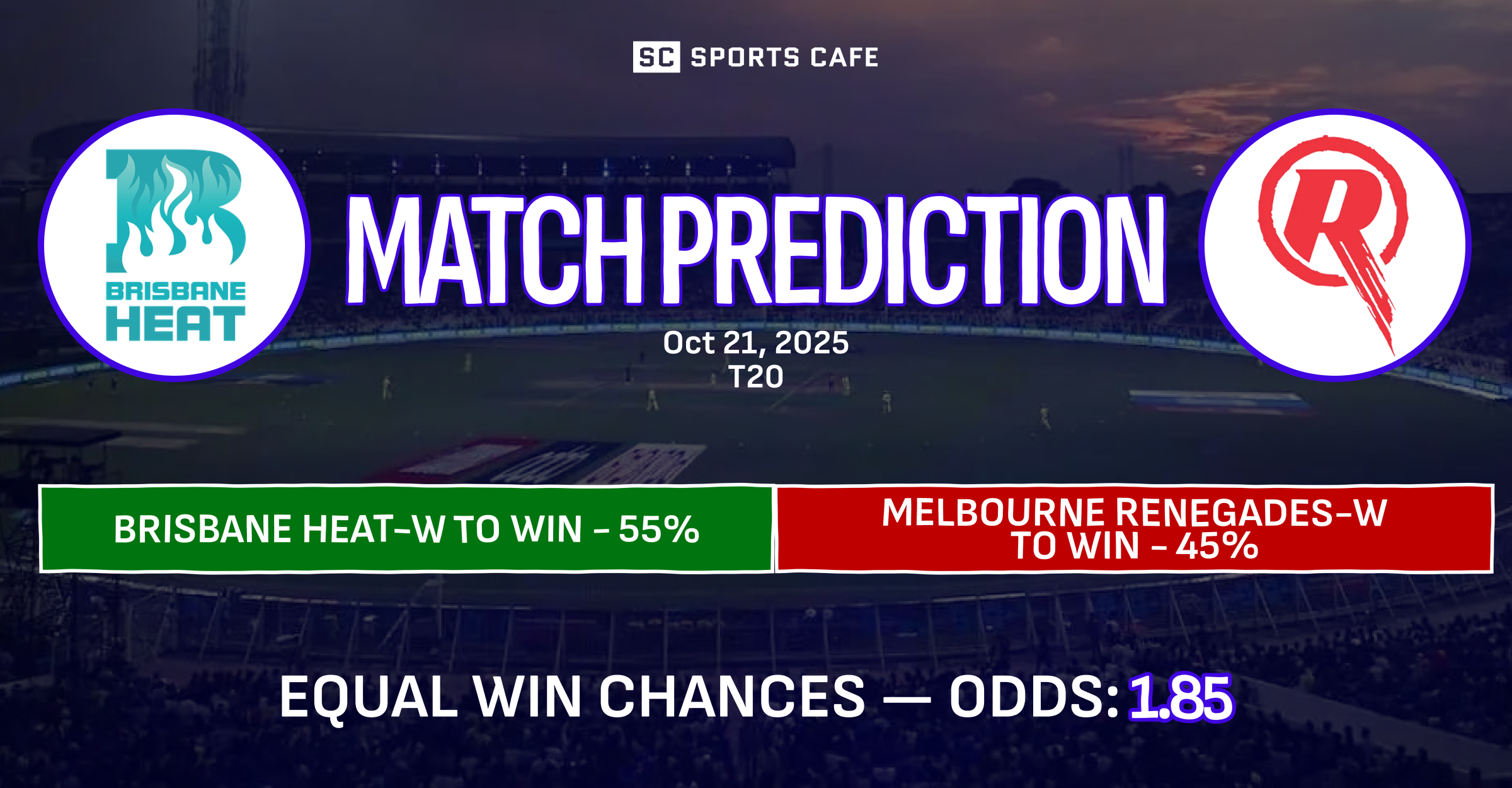 Brisbane Heat-W vs Melbourne Renegades-W